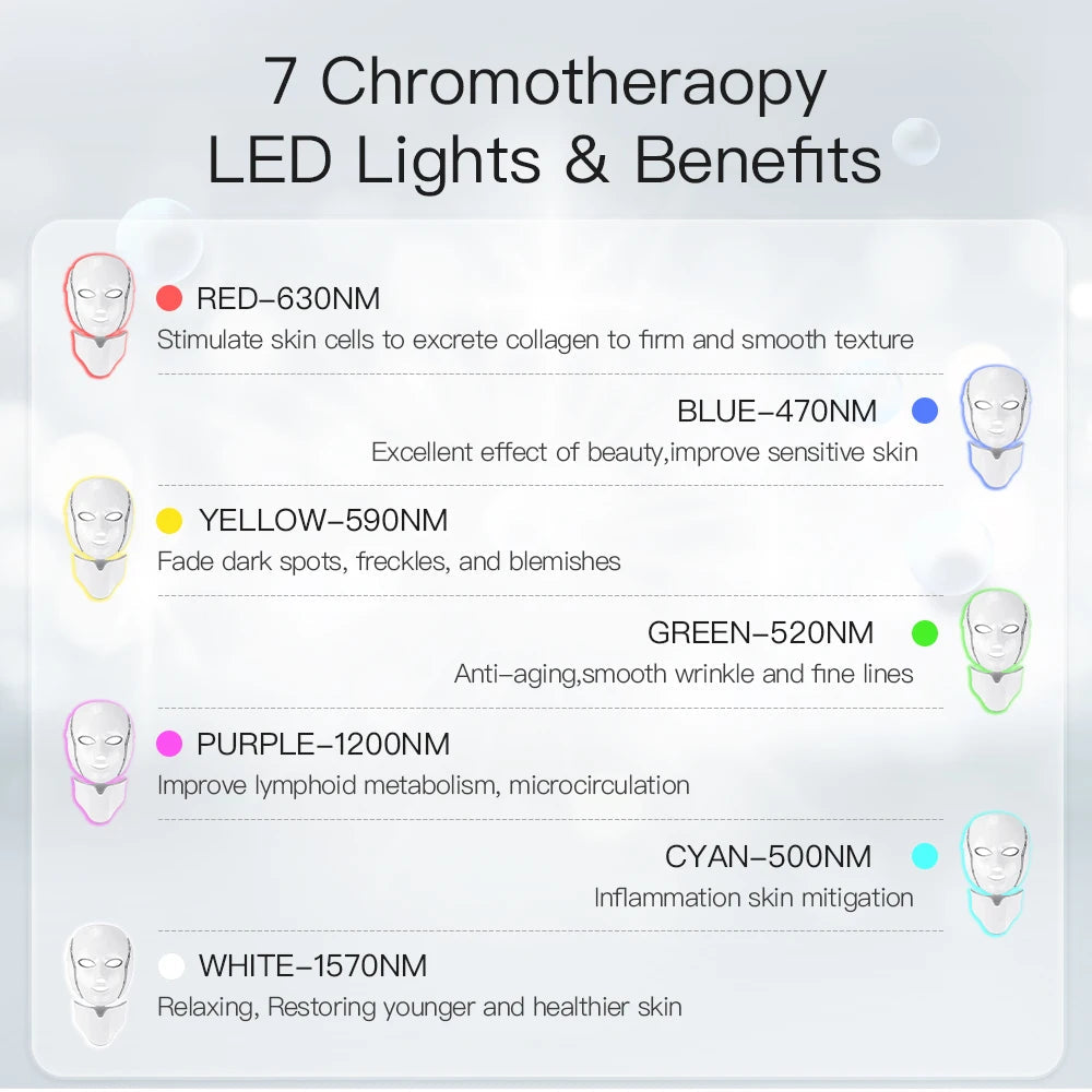 LED Beauty Mask